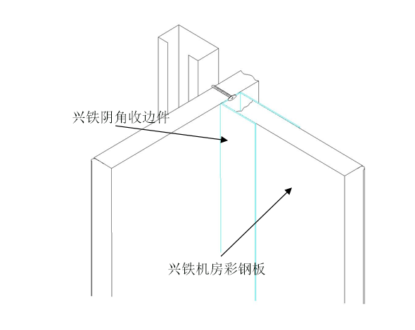 機房墻板