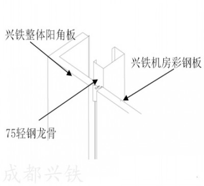 機(jī)房基礎(chǔ)設(shè)施建設(shè)都有哪些內(nèi)容？（中）